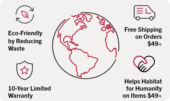 Save Money & the Planet with Recertified